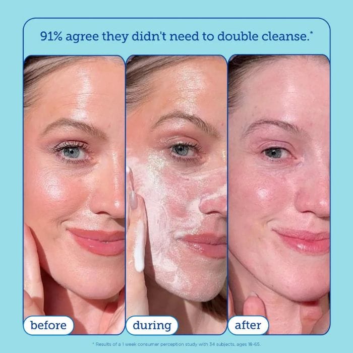 Skinfix-Barrier-Gentle-Gel-Cleanser3 Na obrazku znajduje się kolaż trzech zdjęć twarzy kobiety, ilustrujących etapy używania produktu Skinfix Barrier+ Ceramide + Ectoin Gentle Gel Cleanser. Obrazek ma niebieską ramkę z napisem na górze: "91% agree they didn't need to double cleanse." Zdjęcie po lewej stronie oznaczone "before" przedstawia twarz kobiety przed nałożeniem produktu. Skóra wygląda na czystą, ale może mieć resztki makijażu lub zanieczyszczeń. Zdjęcie w środku oznaczone "during" pokazuje kobietę w trakcie mycia twarzy. Produkt jest spieniony na jej skórze, co ilustruje jego konsystencję podczas aplikacji. Zdjęcie po prawej stronie oznaczone "after" przedstawia twarz kobiety po umyciu. Skóra wygląda na czystą, świeżą i dobrze nawilżoną. Na dole obrazka znajduje się dopisek: "* Results of a 1 week consumer perception study with 34 subjects, ages 18-65."