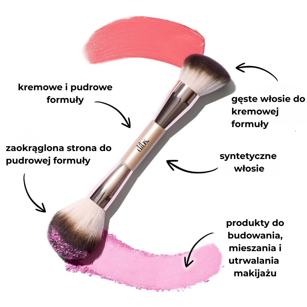Dibs-Duo-Brush-Face (4) Podwójny pędzel Dibs Duo Brush Face z opisanymi funkcjami – gęste włosie do kremowych formuł i zaokrąglona końcówka do pudrów.