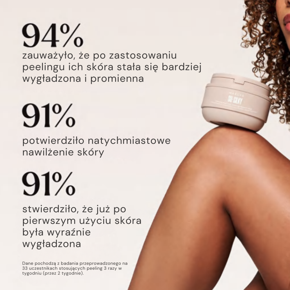 Maelys-So-Silky-Body-Scrub (5) Maelys So Silky Foaming Body Scrub - delikatne złuszczanie, wielka przyjemność