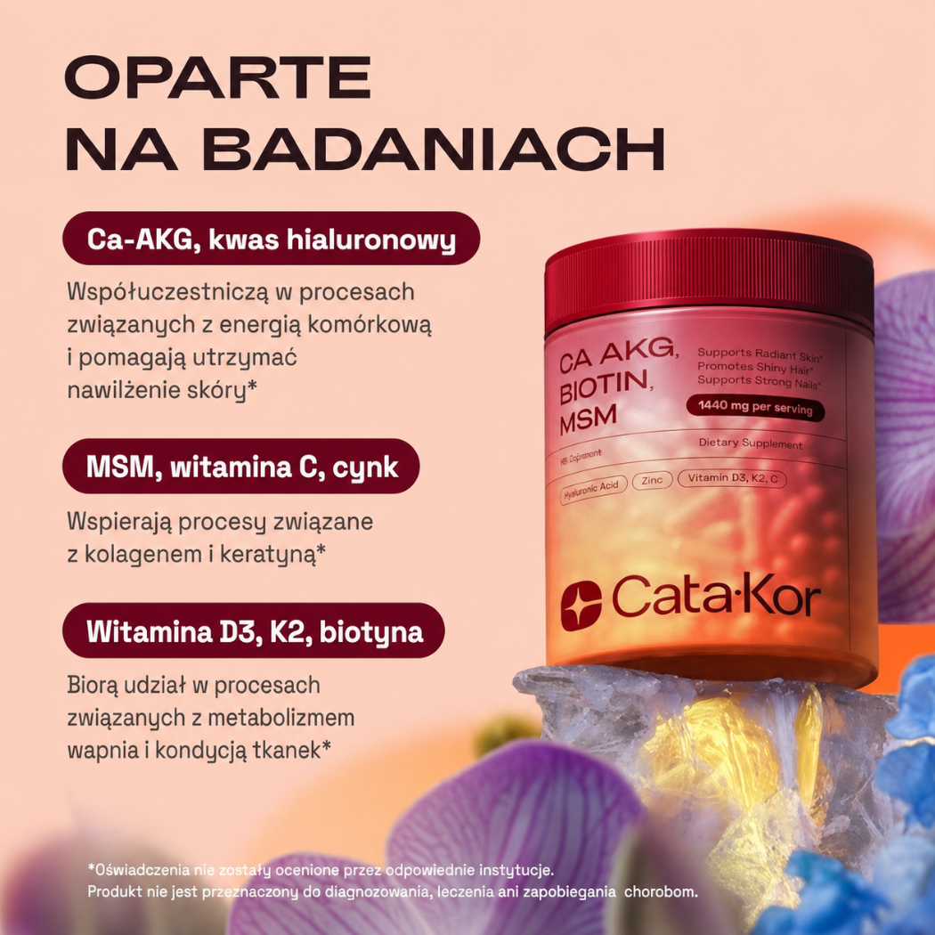 Cata Kor Skin, Nails & Hair Formula Grafika informacyjna z opakowaniem suplementu Cata·Kor na jasnym tle, prezentująca składniki takie jak Ca-AKG, MSM, witaminy i ich rolę w utrzymaniu dobrej kondycji organizmu.