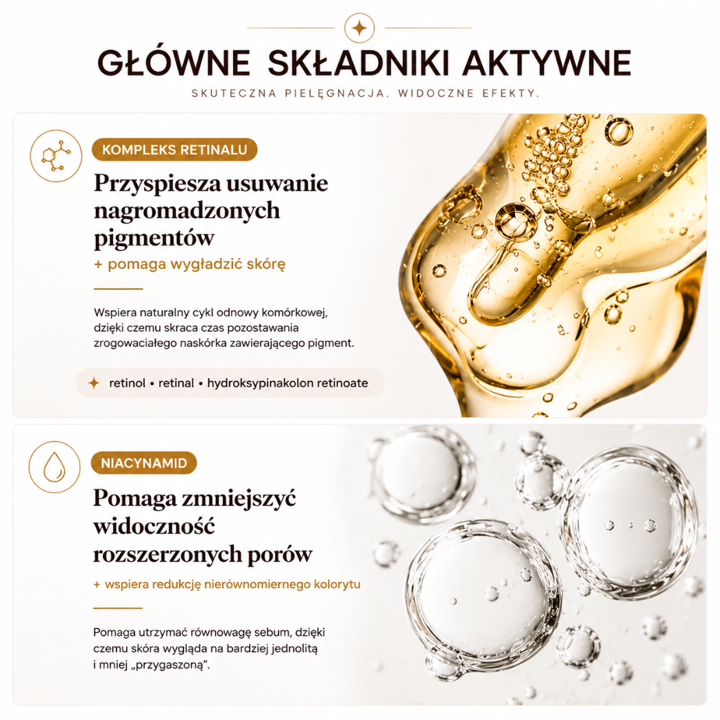 Reju All Advanced Retino Mela Tone Cream Grafika prezentująca główne składniki aktywne, takie jak kompleks retinalu i niacynamid, wraz z opisem ich działania na skórę.