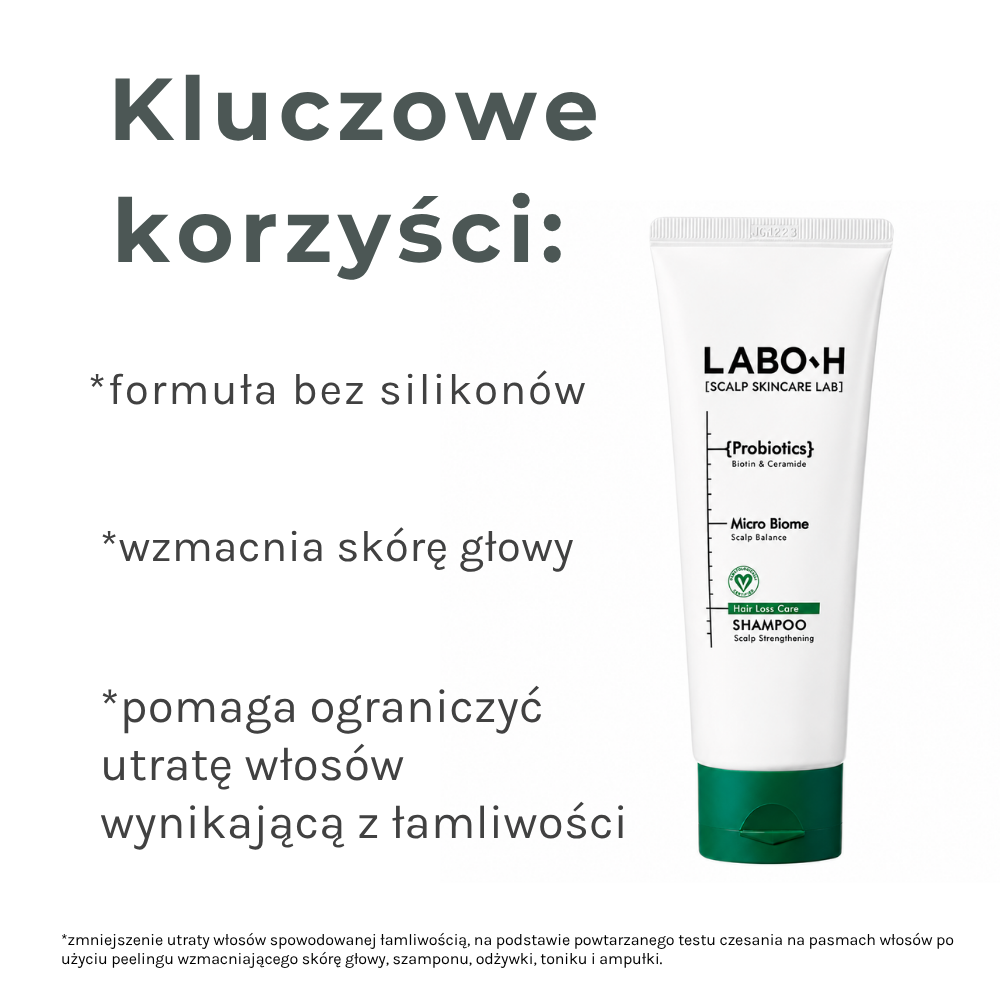 LABO-H Scalp Strengthening Shampoo LABO-H Scalp Strengthening Shampoo – kluczowe korzyści: formuła bez silikonów, wzmocnienie skóry głowy i ograniczenie utraty włosów z łamliwości