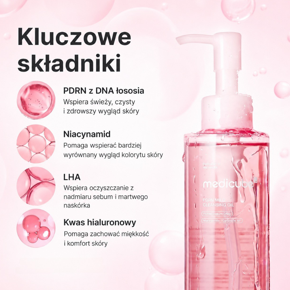 Medicube PDRN Mild Cleansing Oil Medicube PDRN Mild Cleansing Oil – grafika prezentująca kluczowe składniki: PDRN z DNA łososia, niacynamid, LHA i kwas hialuronowy.