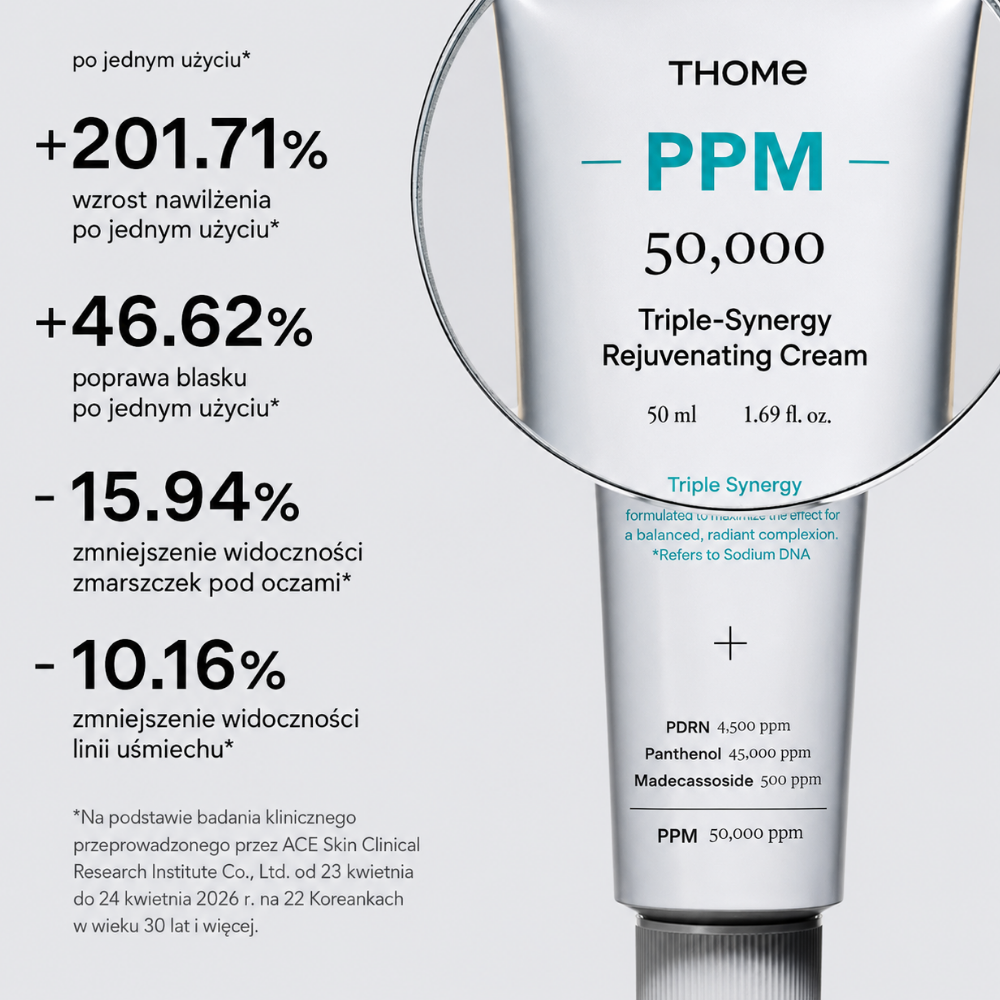 Thome PPM 50,000 Triple Synergy Rejuvenating Cream - nocny tryb komfortu (4) Kwadratowa grafika przedstawiająca tubkę kremu THOME PPM 50 000 oraz wyniki badania po jednym użyciu: wzrost nawilżenia o 201,71%, poprawę blasku o 46,62% i zmniejszenie widoczności zmarszczek pod oczami oraz linii uśmiechu.