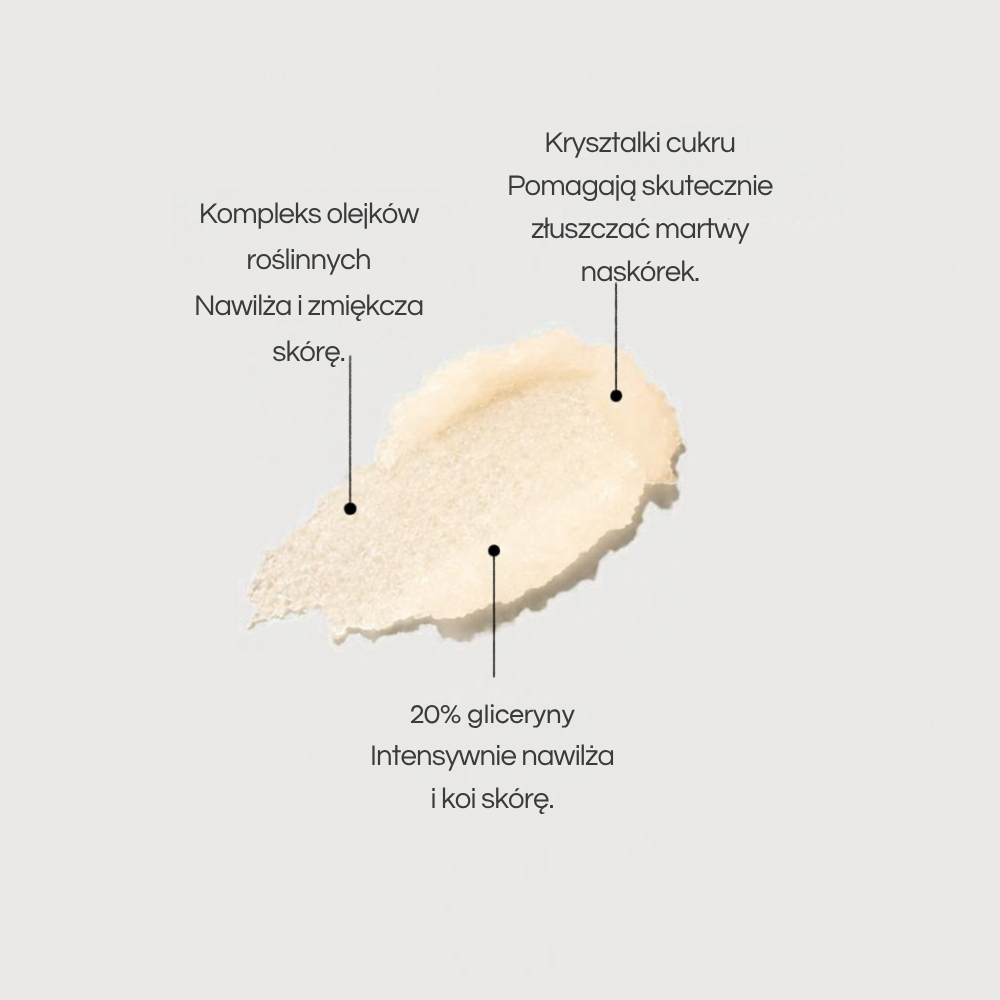zjęcia nowe na stronę Kremowy peeling cukrowy do ciała - zbliżenie na konsystencję produktu z kryształkami cukru, kompleksem olejków roślinnych i 20% gliceryny. Grafika przedstawia składniki wspomagające złuszczanie martwego naskórka, nawilżenie, wygładzenie i zmiękczenie skóry.
