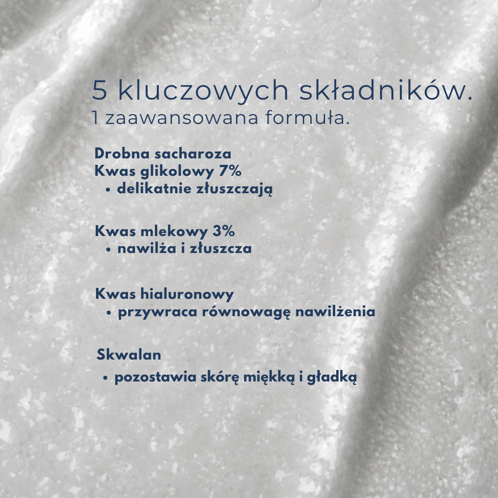 Remedy Science KP Exfoliating Body Scrub Kluczowe składniki Remedy Science KP Exfoliating Body Scrub - sacharoza, 7% kwasu glikolowego, 3% kwasu mlekowego, kwas hialuronowy i skwalan