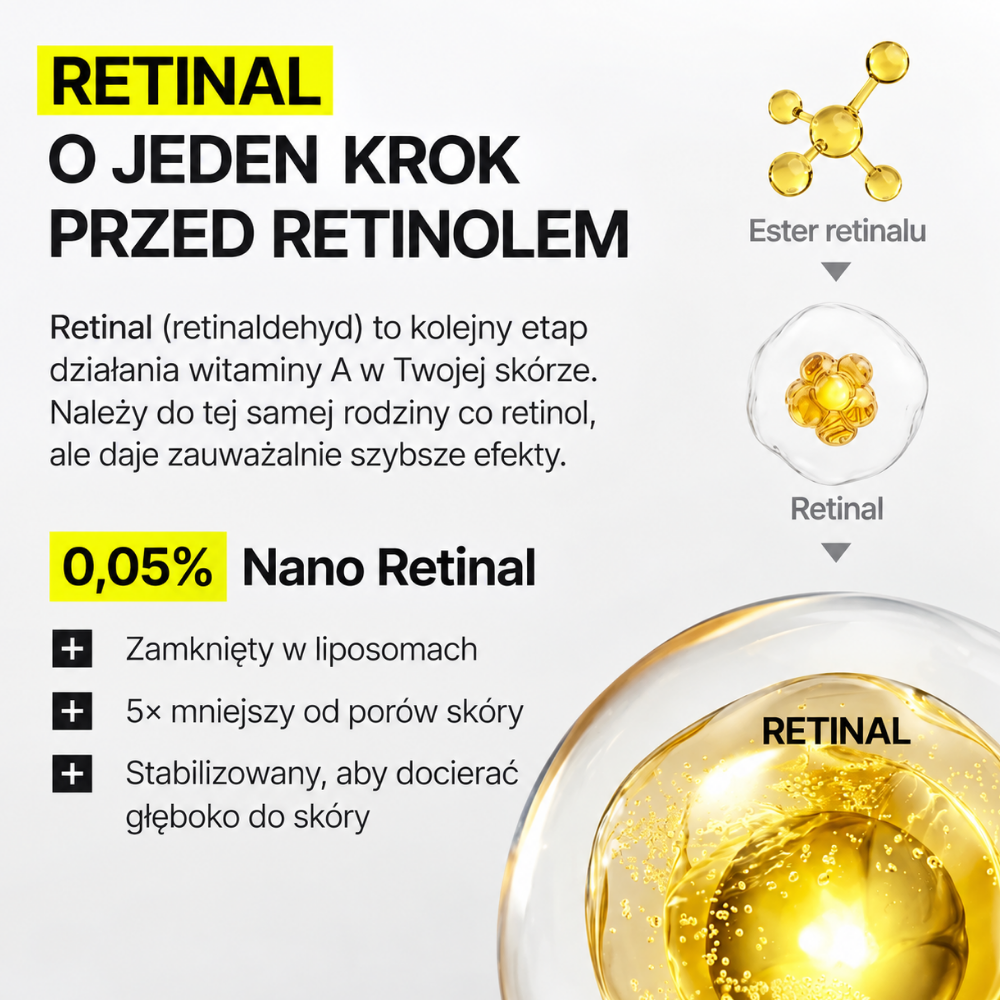 Celimax Retinal Shot Tightening Dual Cream - efekt nowej skóry (5) Celimax Retinal Shot Tightening Dual Cream - infografika przedstawiająca 0,05% nano retinalu zamkniętego w liposomach oraz porównanie retinalu z retinolem.