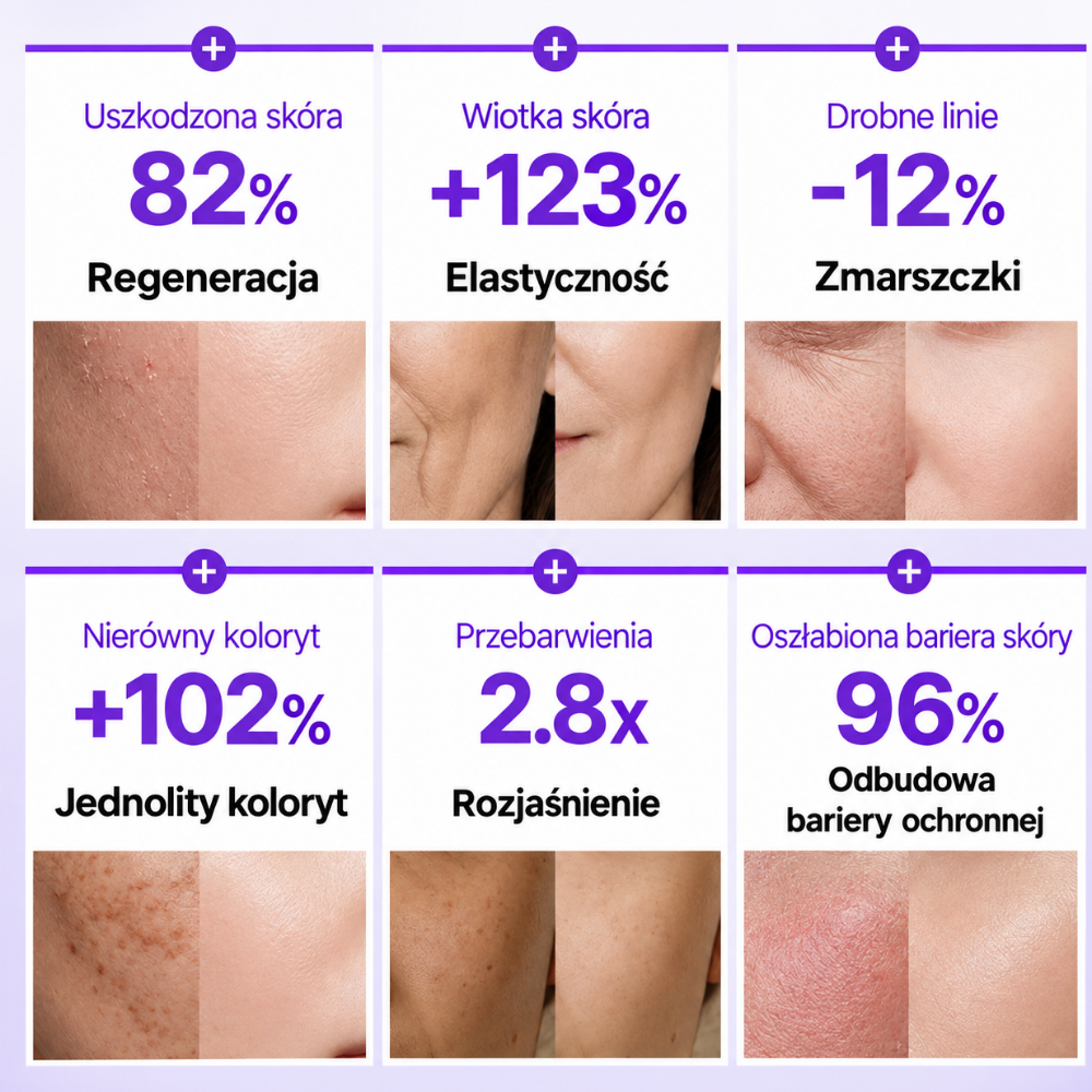 Delere Caviar PDRN Vita Boost Shot Serum Double Set - kawiorowy zastrzyk blasku (5) DELERE Caviar PDRN Vita Boost Shot Serum - efekty kuracji obejmujące regenerację, poprawę elastyczności, redukcję widoczności drobnych linii i przebarwień, wyrównanie kolorytu oraz wsparcie bariery ochronnej skóry.