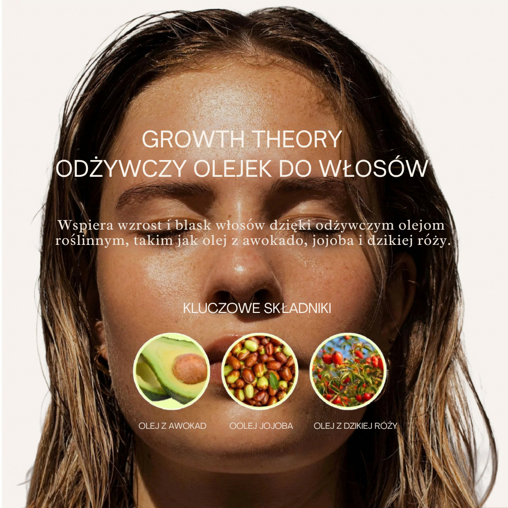 Doc & Glo Growth Theory Doc & Glo Growth Theory - odżywczy olejek do włosów wspierający ich wzrost i blask, z olejami z awokado, jojoba i dzikiej róży.