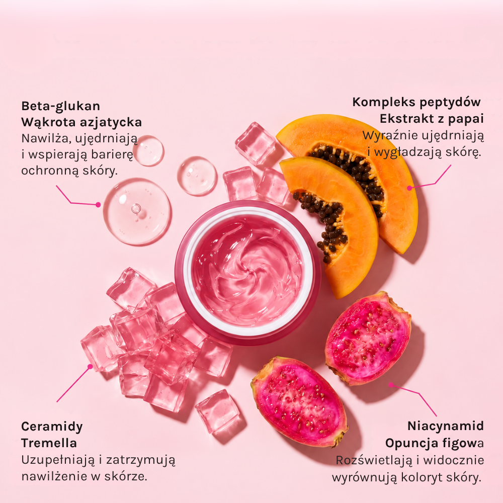 Doll 10 Peptide Bounce Jelly Prep Serum With Exosomes (5) Doll 10 Peptide Bounce Jelly Prep Serum With Exosomes - kluczowe składniki: peptydy, beta-glukan, wąkrota azjatycka, ceramidy, tremella, niacynamid, papaja i opuncja figowa.
