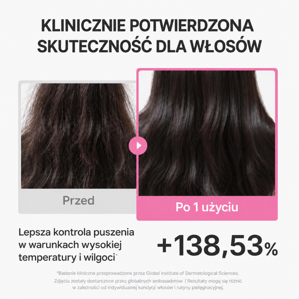 Medicube Rosemary PDRN Silk Hair Oil (2) Medicube Rosemary PDRN Silk Hair Oil - grafika przedstawiająca efekt przed i po 1 użyciu olejku. Włosy wyglądają na gładsze, bardziej lśniące i mniej spuszone, z informacją o 138,53% lepszej kontroli puszenia w warunkach wysokiej temperatury i wilgoci.