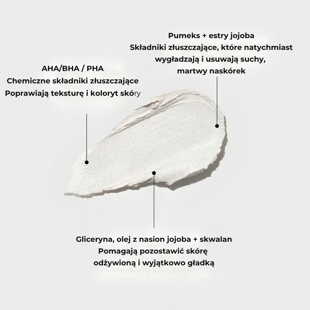 Naturium KP Body Scrub & Mask (4) Naturium KP Body Scrub & Mask - formuła z AHA, BHA, PHA, pumeksem i estrami jojoba, która pomaga złuszczać martwy naskórek, wygładzać teksturę i poprawiać wygląd skóry.