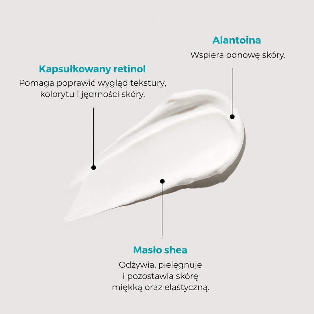 Naturium Skin Renewing Retinol Body Lotion Naturium Skin-Renewing Retinol Body Lotion - grafika przedstawiająca kremową konsystencję oraz kluczowe składniki formuły: kapsułkowany retinol, alantoinę i masło shea, wspierające wygładzenie, jędrność, odnowę i miękkość skóry.