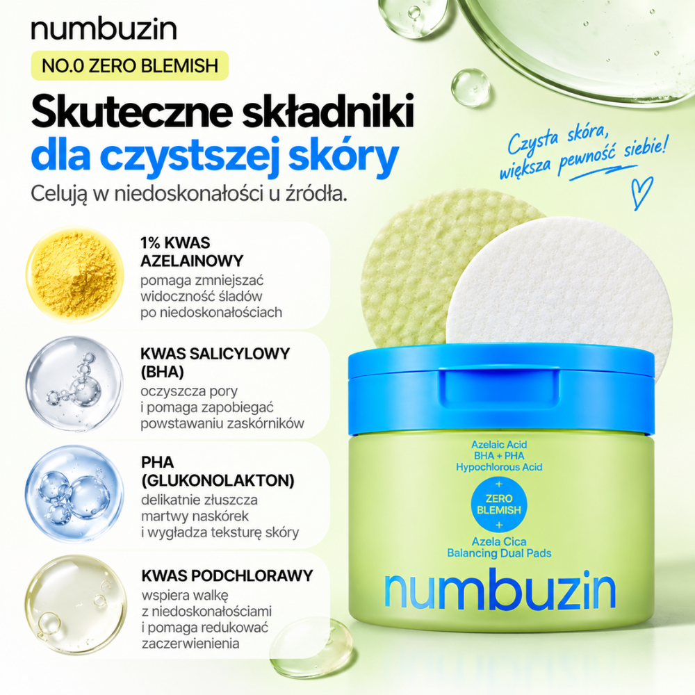 Numbuzin Zero Blemish Balancing Pads - dwustronne płatki dla zrównoważonej cery (2) Numbuzin No.0 Zero Blemish Azela Cica Balancing Dual Pads - grafika przedstawiająca kluczowe składniki płatków, w tym 1% kwas azelainowy, kwas salicylowy BHA, PHA i kwas podchlorawy.