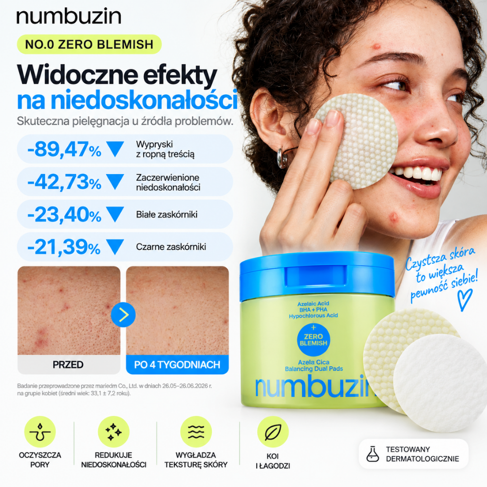 Numbuzin Zero Blemish Balancing Pads - dwustronne płatki dla zrównoważonej cery (4) Numbuzin No.0 Zero Blemish Azela Cica Balancing Dual Pads - grafika prezentująca efekty stosowania po 4 tygodniach, w tym zmniejszenie widoczności wyprysków i zaskórników.