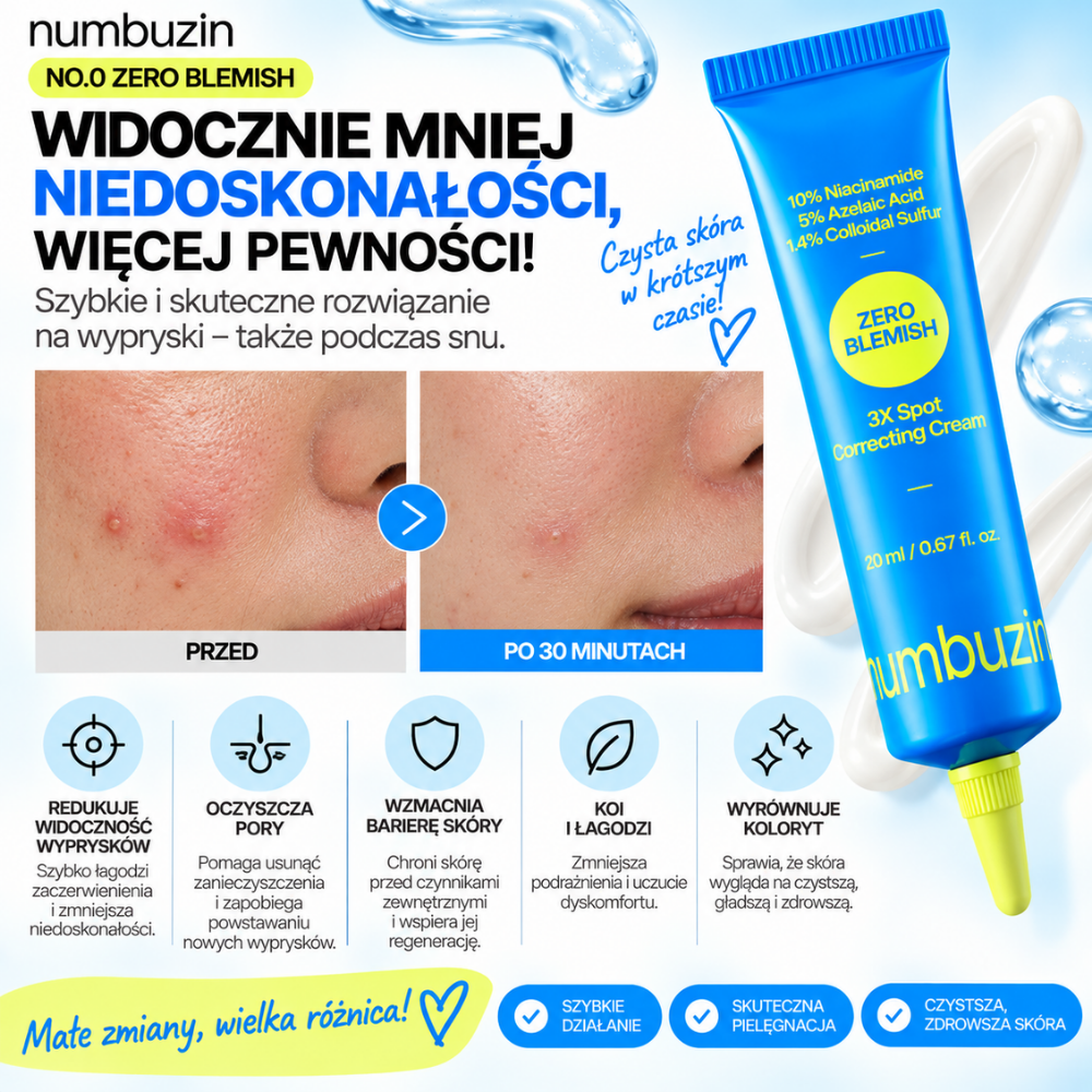 Numbuzin Zero Blemish Spot Correcting Cream - punktowy krem na niedoskonałości (4) Numbuzin No.0 Zero Blemish 3X Spot Correcting Cream - grafika przed i po pokazująca zmniejszoną widoczność zaczerwienionych niedoskonałości po zastosowaniu kremu punktowego.