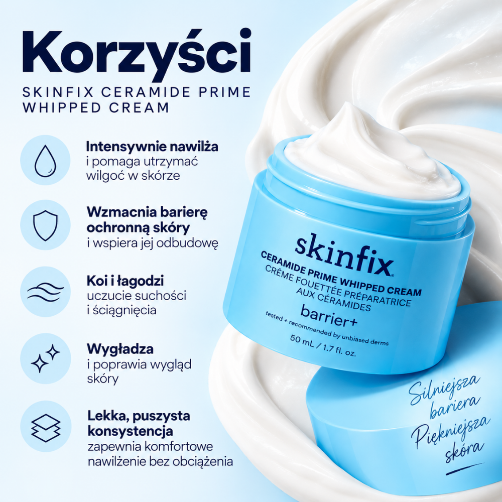 Skinfix Ceramide Prime Whipped Cream Skinfix Ceramide Prime Whipped Cream - najważniejsze korzyści - grafika przedstawiająca krem Skinfix z informacjami o intensywnym nawilżeniu, wsparciu bariery ochronnej, ukojeniu, wygładzeniu oraz lekkiej, puszystej konsystencji.