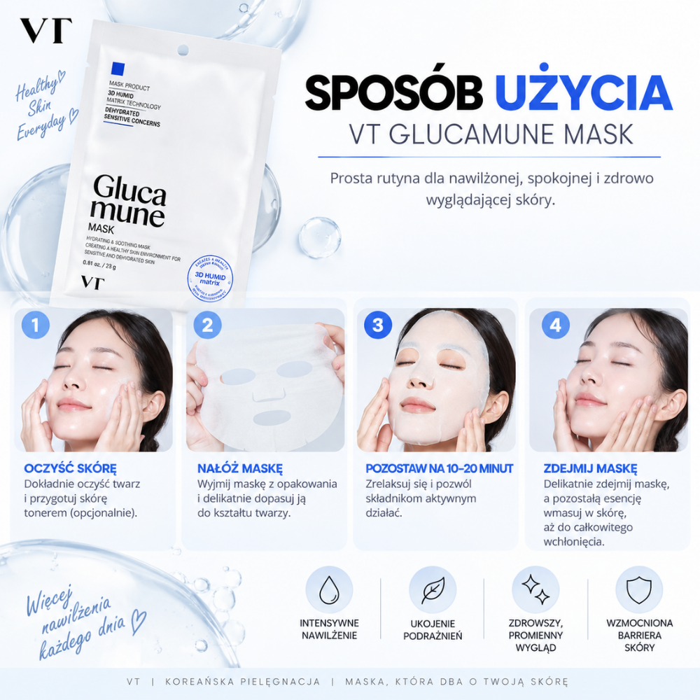 VT Glucamune Mask - kojąca maska nawilżająca z grzybem śnieżnym (3) VT Glucamune Mask - sposób użycia nawilżającej maski w płachcie krok po kroku, aplikacja na 10-20 minut dla ukojenia i nawilżenia skóry.