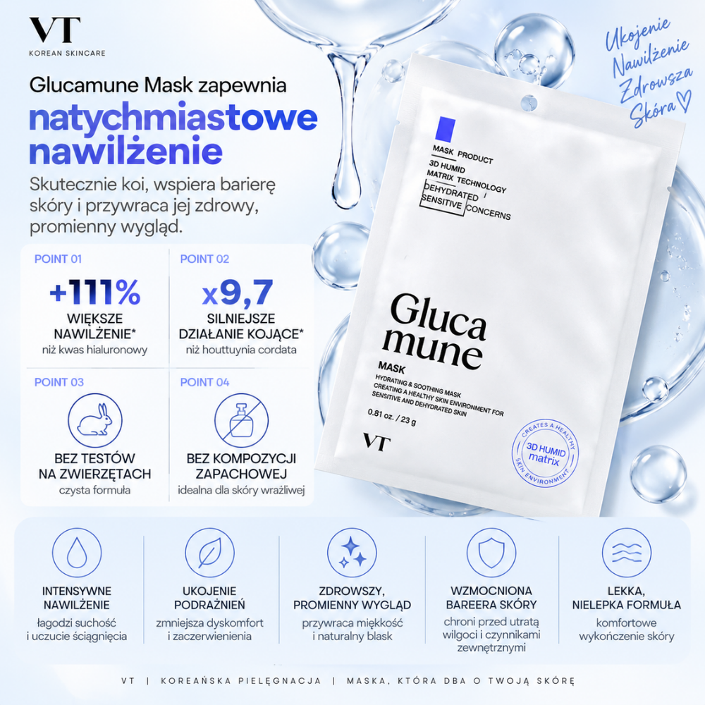 VT Glucamune Mask - kojąca maska nawilżająca z grzybem śnieżnym (4) VT Glucamune Mask - korzyści i efekty stosowania: intensywne nawilżenie, ukojenie podrażnień, wsparcie bariery skóry i promienny wygląd cery.