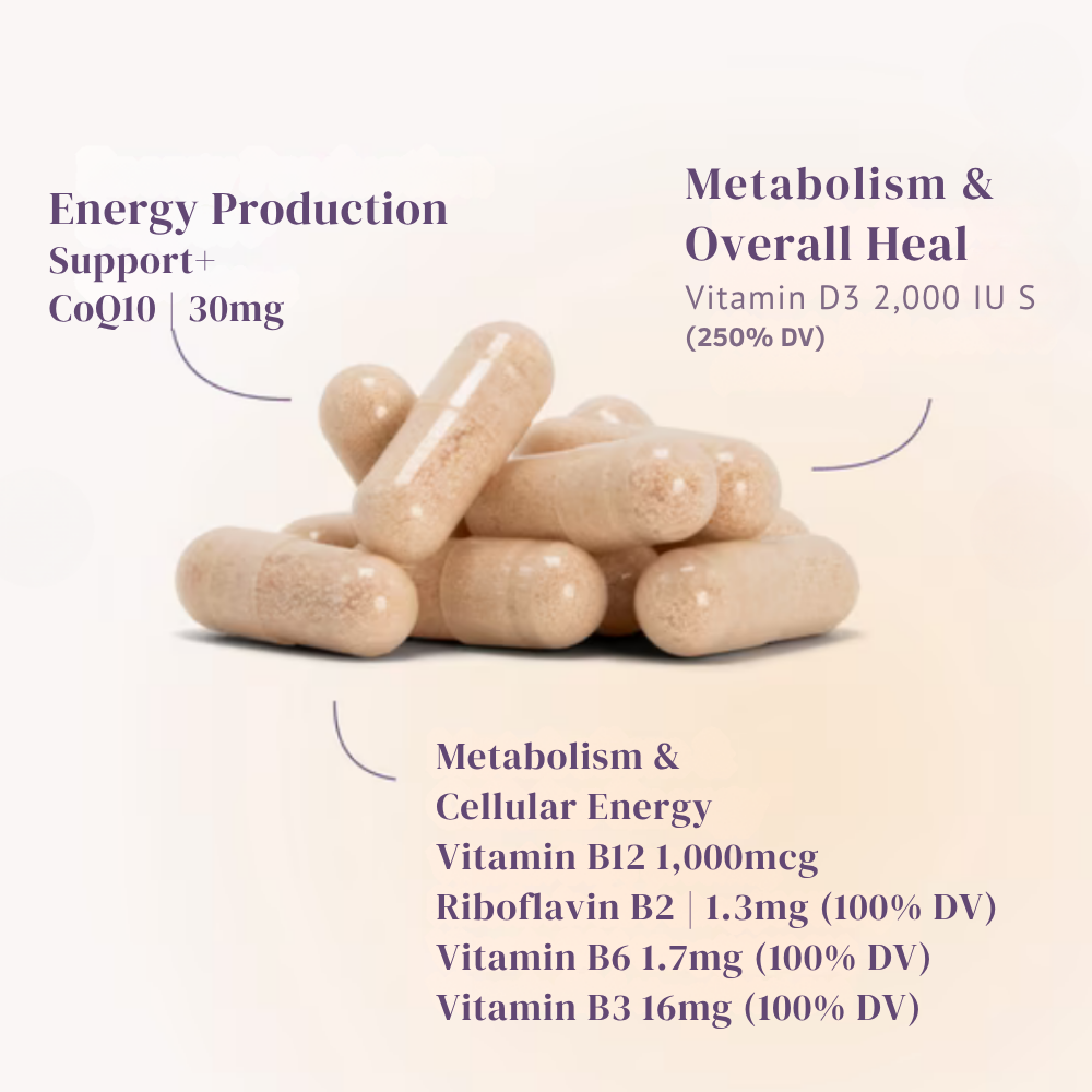 Natrol Ultra Energy 4-in-1, Natrol Ultra Energy - infografika przedstawiająca kapsułki i cztery kluczowe składniki formuły: witaminę B12 1000 mcg, witaminę D3 2000 IU, koenzym Q10 30 mg oraz kompleks witamin B2, B3 i B6 wspierających prawidłowy metabolizm energetyczny.