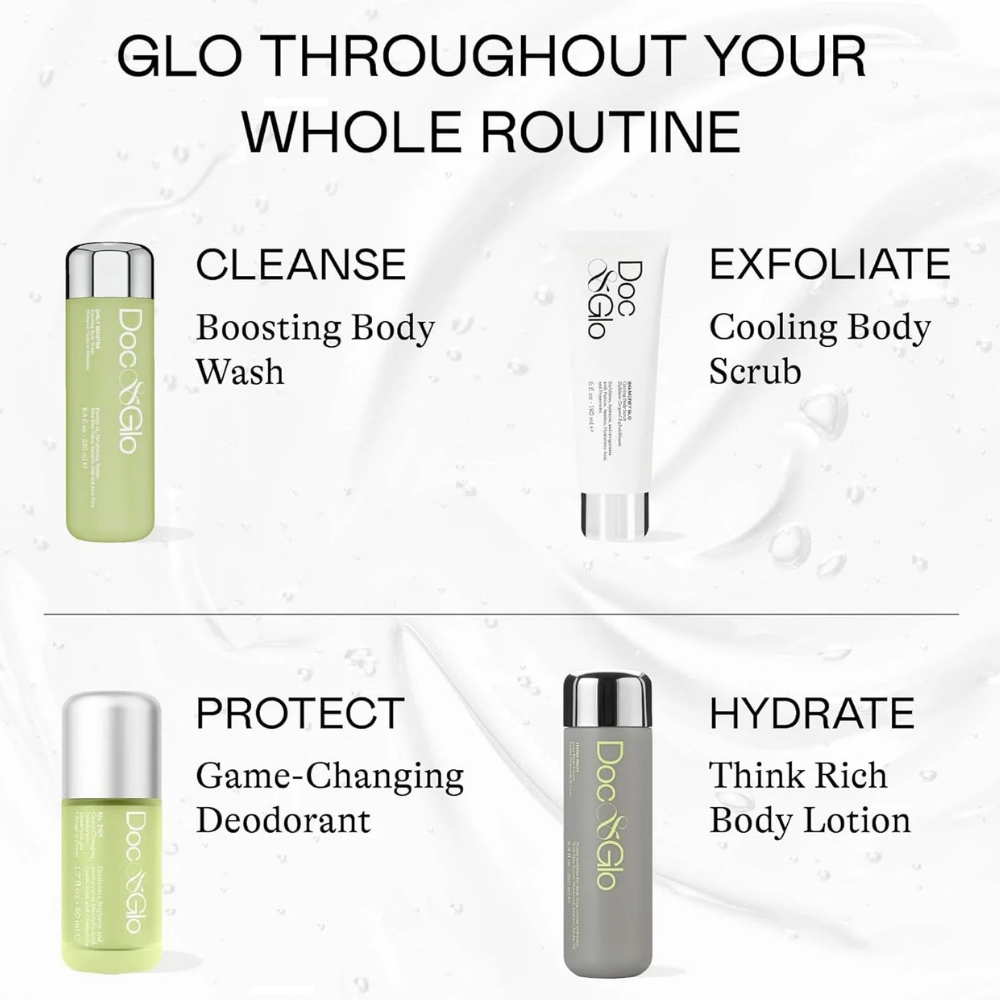 Doc & Glo Daily Mantra Boosting Body Wash Grafika przedstawiająca czteroetapowy rytuał pielęgnacji ciała z kosmetykami Doc & Glo na białym tle z kroplami wody. Zestaw obejmuje żel oczyszczający Daily Mantra Boosting Body Wash, chłodzący peeling Cooling Body Scrub, dezodorant Game-Changing Deodorant oraz nawilżający balsam Think Rich Body Lotion, tworzące kompleksową rutynę oczyszczania, złuszczania, ochrony przed nieprzyjemnym zapachem i nawilżania skóry.