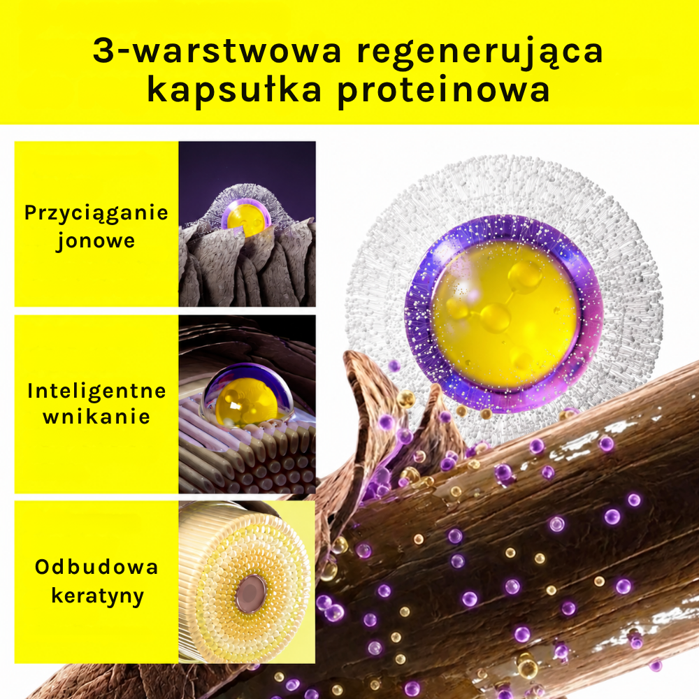 FROMLABS Mini Protein Capsule Hair Repair Shampoo (2) FROMLABS Mini Protein Capsule Hair Repair Shampoo z proteinowymi mikro kapsułkami