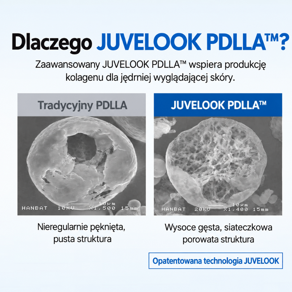 Juvelook PDLLA Advanced Protecting Cream (4) PREORDER - Juvelook PDLLA Advanced Protecting Cream - barierowy restart