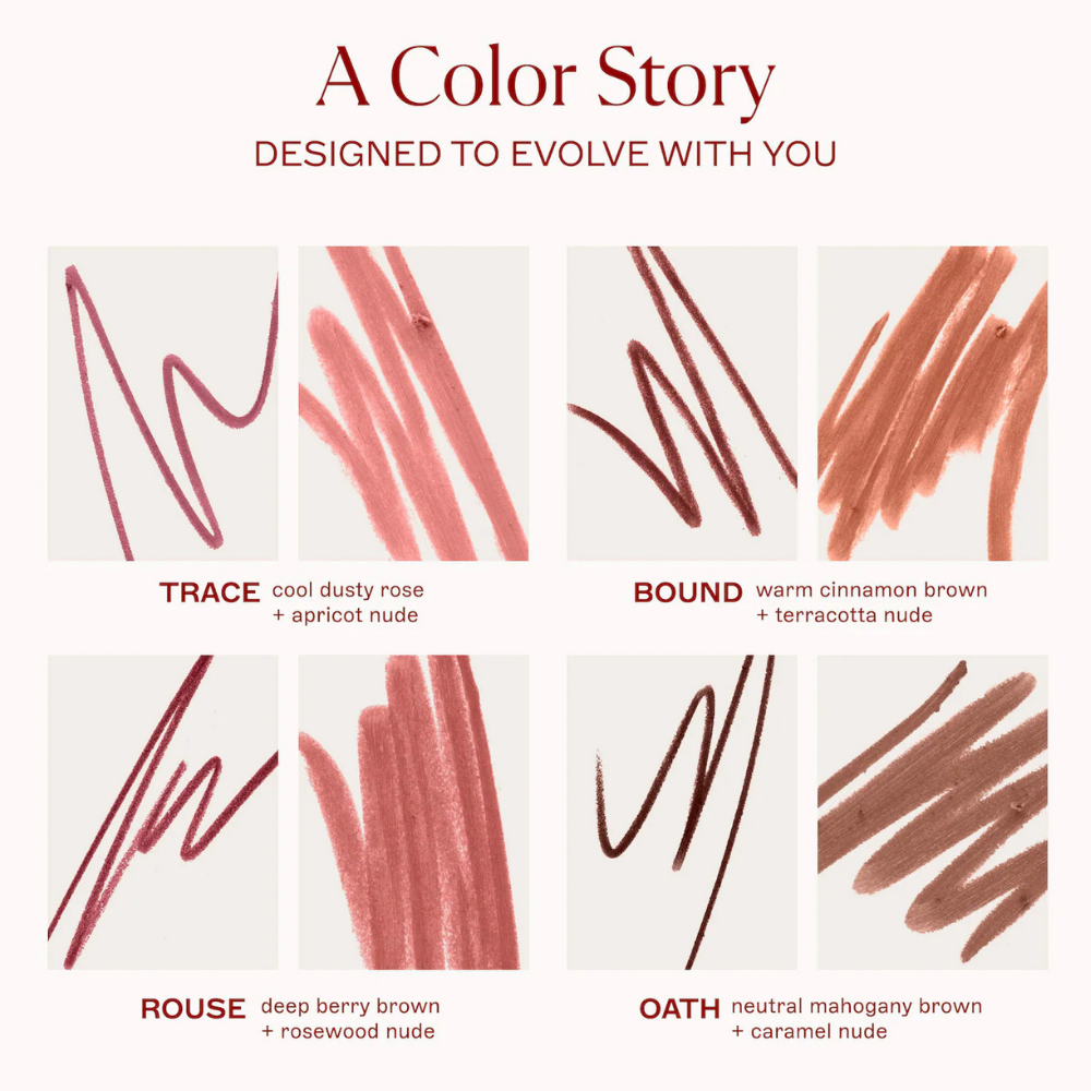 Maed Duet Satin + Matte Long Wear Lip Liner MAED Duet Satin + Matte Long Wear Lip Liner - paleta wszystkich 4 odcieni dwustronnej konturówki do ust 2w1. Swatche matowych i satynowych kolorów: Trace - chłodny przygaszony róż i morelowe nude, Bound - cynamonowy brąz i terakotowe nude, Rouse - jagodowy brąz i różane nude, Oath - mahoniowy brąz i karmelowe nude.