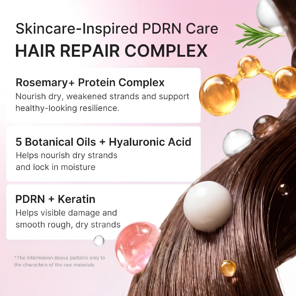 Medicube Rosemary PDRN Leave In Conditioner Spray (2) Medicube Rosemary PDRN Leave In Conditioner Spray 200 ml - odżywka bez spłukiwania z PDRN, rozmarynem, kompleksem protein i kwasem hialuronowym. Infografika przedstawiająca składniki wspierające wygładzenie, nawilżenie i pielęgnację suchych, osłabionych włosów, na tle lśniących brązowych pasm.