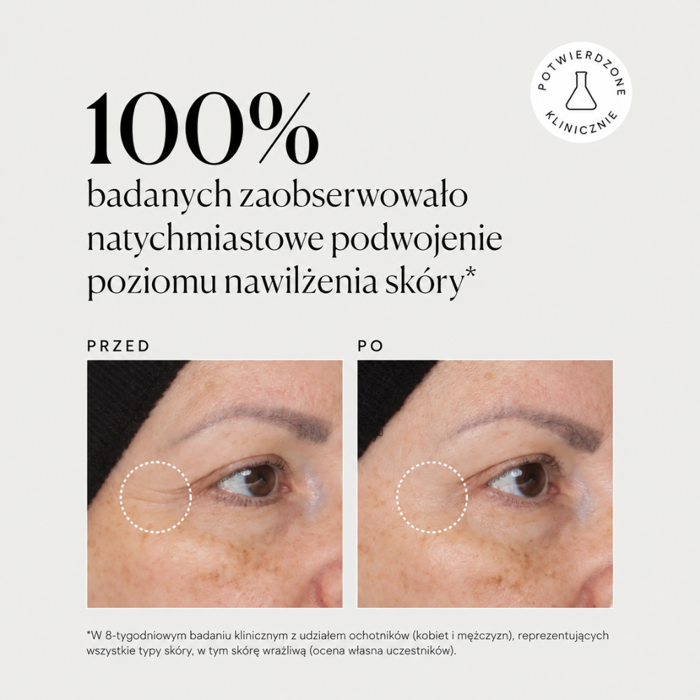 Naturium Multi Peptide Moisturizer - peptydowy krem wygładzająco-odżywczy (4) Naturium Multi-Peptide Moisturizer - efekty kliniczne: porównanie skóry przed i po aplikacji pokazujące natychmiastowe zwiększenie poziomu nawilżenia.