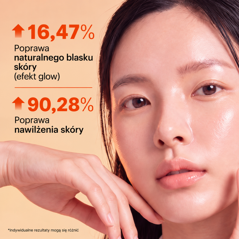 Nida Salmon PDRN Peptide Serum - gładka i promienna cera bez zmarszczek (3) NIDA Salmon PDRN Peptide Serum - serum nawilżające i rozświetlające z PDRN i kompleksem peptydów. Grafika z modelką przedstawia deklarowane wyniki badań: 16,47% poprawy naturalnego blasku skóry oraz 90,28% poprawy nawilżenia.