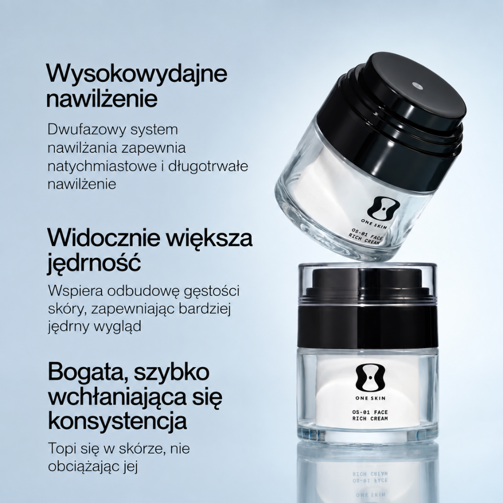 OneSkin OS 01 Face Rich Cream - długowieczność twojej skóry zaczyna się tutaj (2) OneSkin OS-01 Face Rich Cream - intensywne nawilżenie i jędrność - grafika przedstawiająca krem OneSkin OS-01 Face Rich Cream oraz jego kluczowe korzyści: długotrwałe nawilżenie, wsparcie gęstości i jędrności skóry oraz bogatą, szybko wchłaniającą się konsystencję.