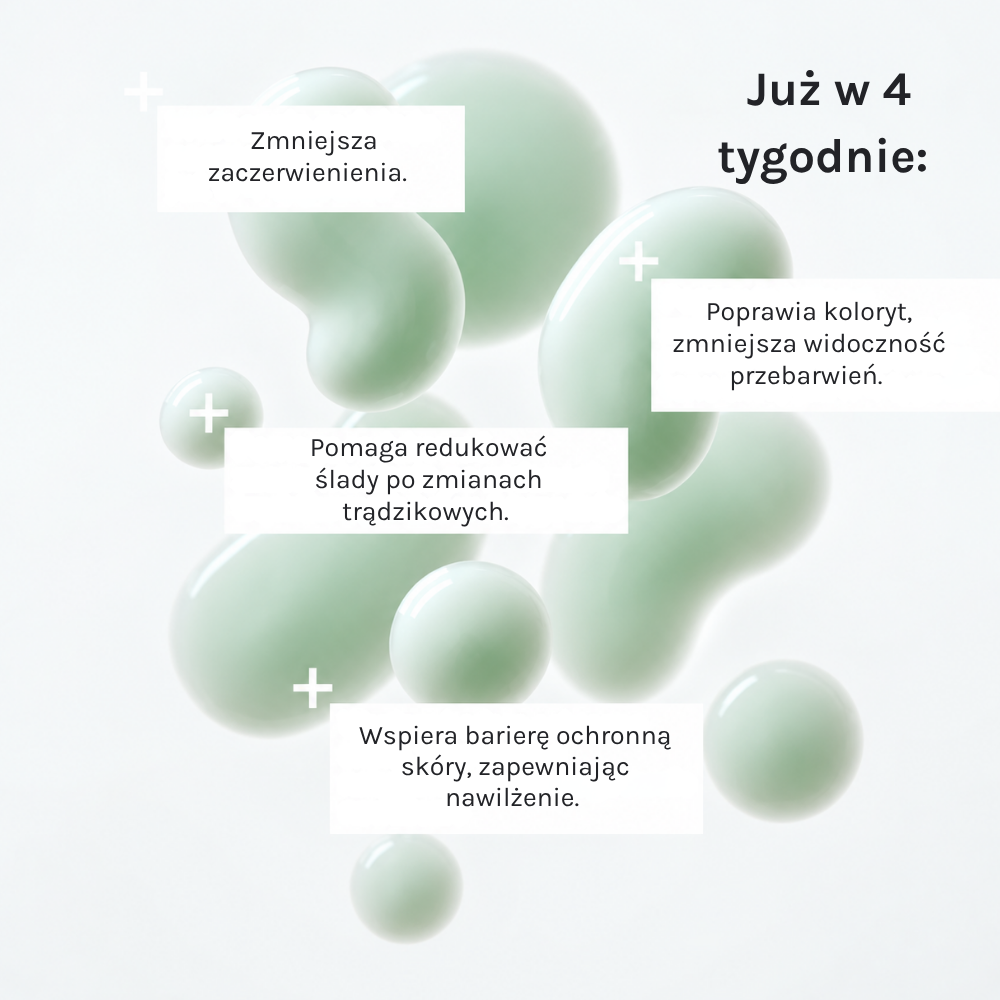 Reale Actives Go Calm Serum (2) Reale Actives Go Calm - grafika przedstawiająca korzyści serum po 4 tygodniach stosowania: mniejszą widoczność zaczerwienień i śladów po niedoskonałościach, bardziej jednolity koloryt oraz wsparcie bariery skóry.
