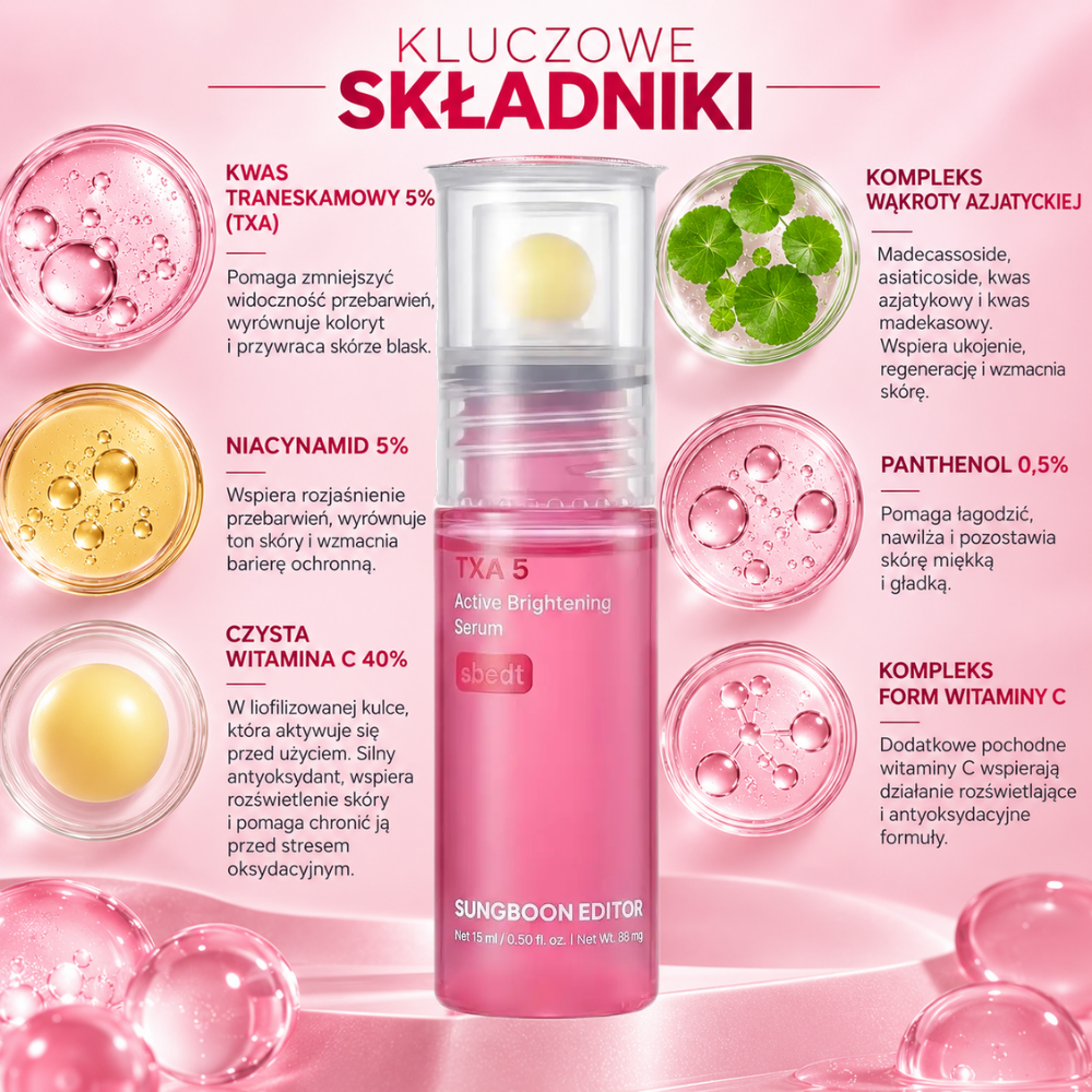 Sungboon Editor TXA 5 Vitamin C Brightening Serum Sungboon Editor TXA 5 Vitamin C Brightening Serum z prezentacją kluczowych składników formuły - 5% kwasu traneksamowego TXA, 5% niacynamidu, witaminy C, kompleksu wąkroty azjatyckiej i pantenolu.