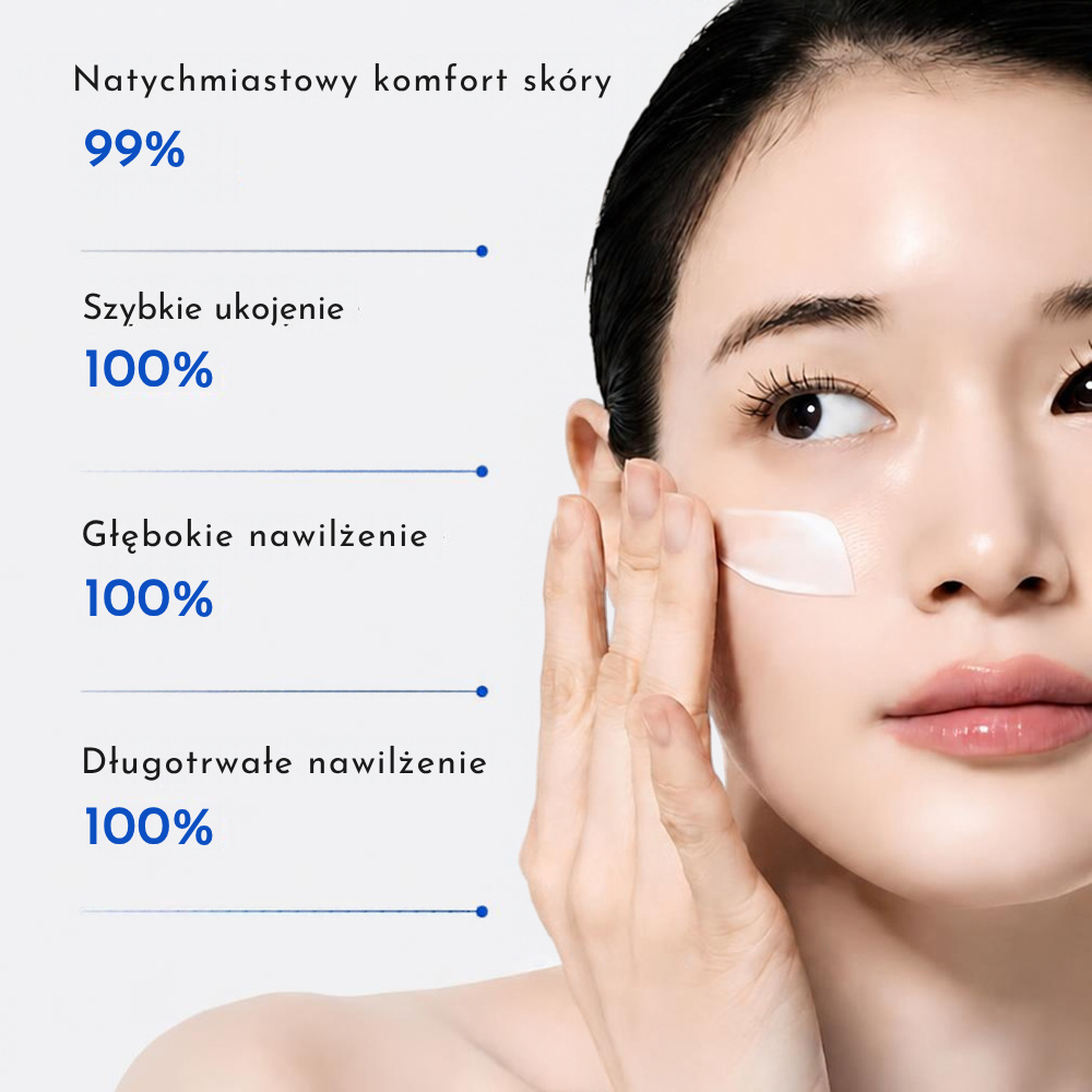zjęcia nowe na stronę JUVELOOK PDLLA Protecting Cream - grafika przedstawiająca modelkę o gładkiej, promiennej cerze, nakładającą biały krem na policzek. Obok wyniki pielęgnacji: 99% natychmiastowego komfortu skóry oraz 100% dla szybkiego ukojenia, głębokiego i długotrwałego nawilżenia.
